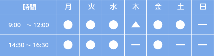 受付時間